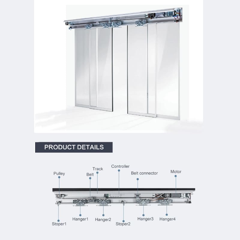 Bộ điều khiển thông minh tích hợp trong Cửa Kính Tự Động TOHO TH115