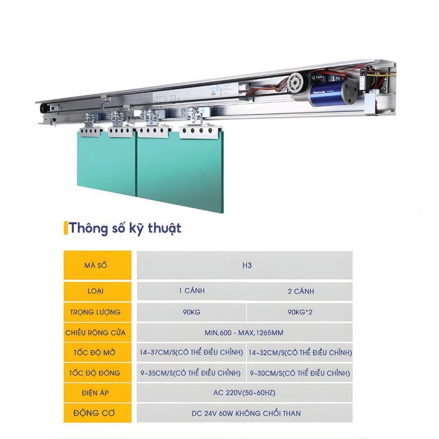 Cấu tạo và thông số kỹ thuật Cửa Trượt Tự Động Nhật Bản H3 Panasonic