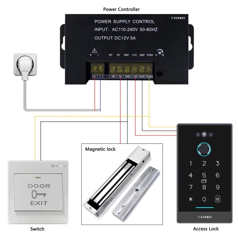 Dau-doc-nhan-dien-khuon-mat-qua-app-TTLOCK-TOHO-TH738