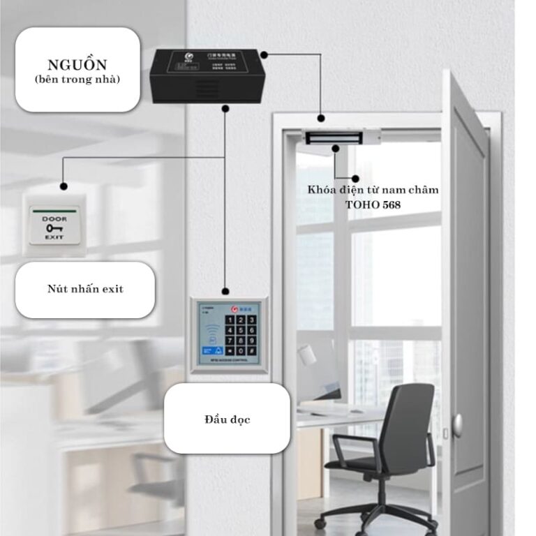 Khóa chốt điện từ nam châm TOHO Th568 - Giải pháp hệ thống  kiểm soát ra vào