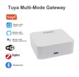 Gateway Tuya Điều Khiển Từ Xa TOHO TH659